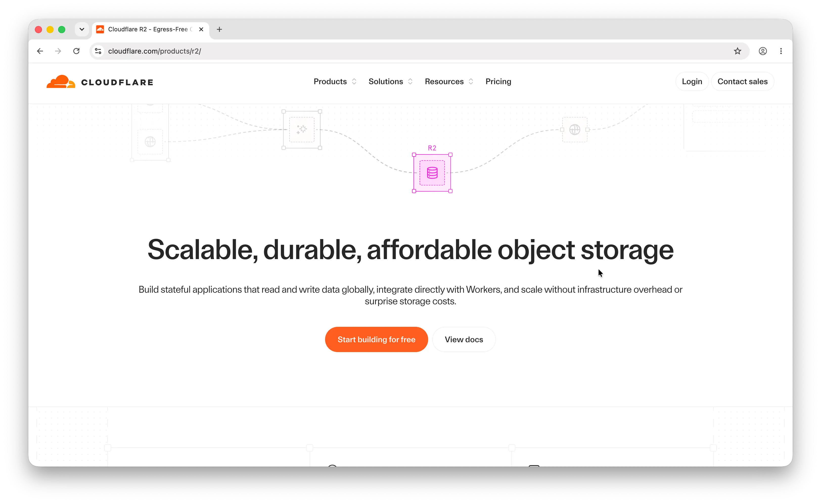 Cloudflare R2
