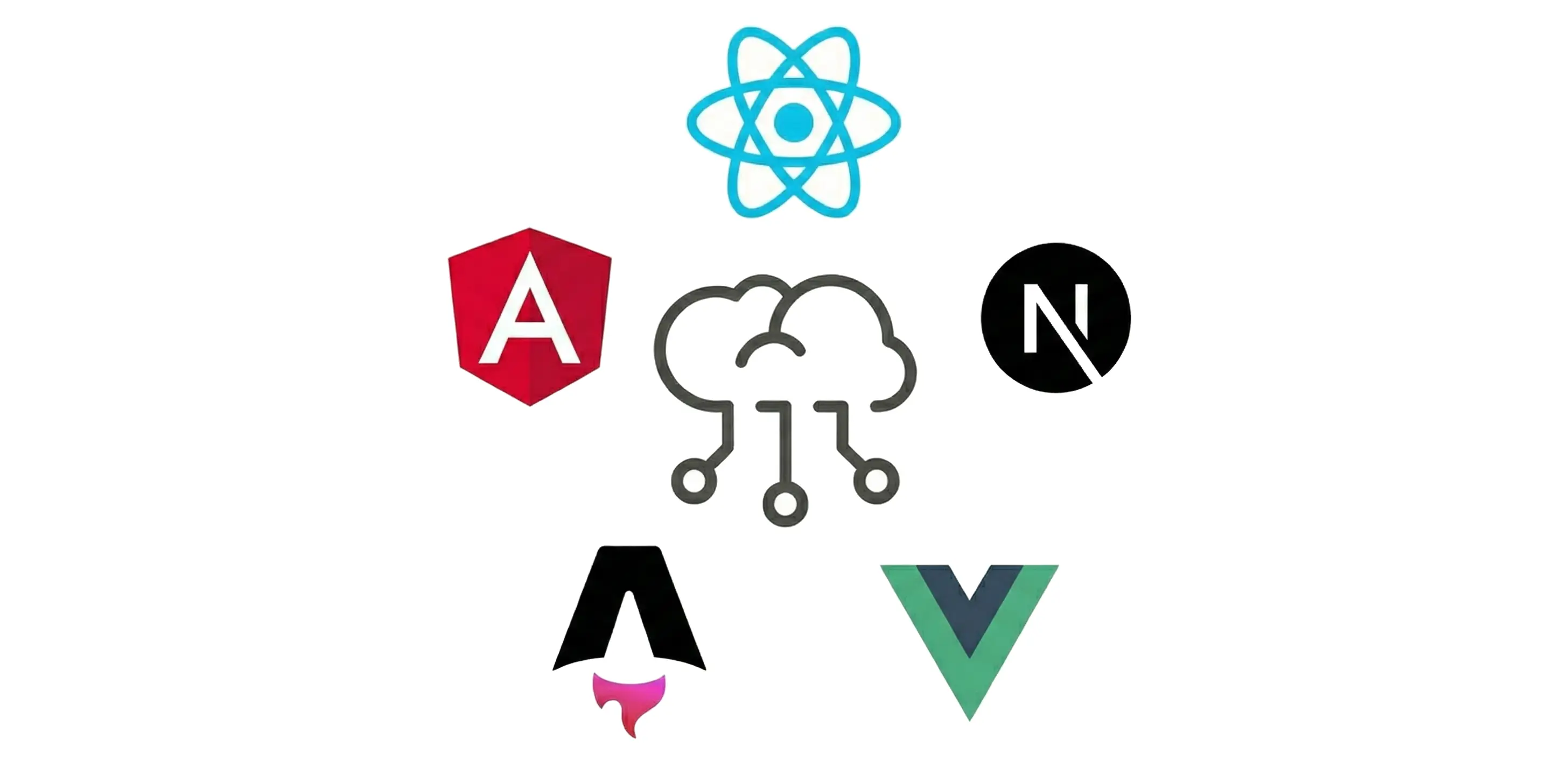 Puter.js works with any web frameworks
